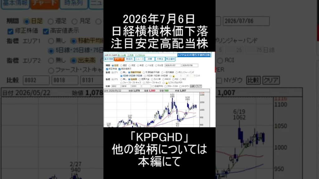 【2026年7月6日】日経平均ヨコヨコ段階で株価下落の注目安定高配当銘柄「KPPGHD」紹介＆解説【日本株】 #高配当株投資 #投資