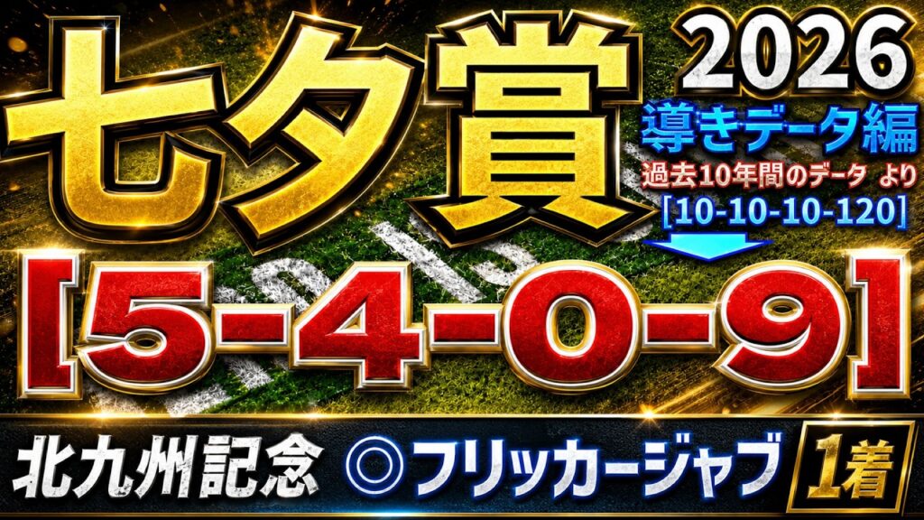 【七夕賞2026】導きデータ編 /先週 北九州記念◎フリッカージャブ🥇/2025年の馬券回収率は127%/単勝回収率は二年連続100%以上【データ傾向】【競馬予想】 【七夕賞2026】導きデータ編 /先週 北九州記念◎フリッカージャブ🥇/2025年の馬券回収率は127%/単勝回収率は二年連続100%以上【データ傾向】【競馬予想】