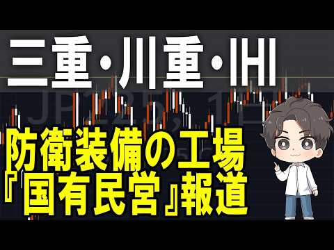 三菱重工業・川崎重工業・IHI　株式テクニカルチャート分析
