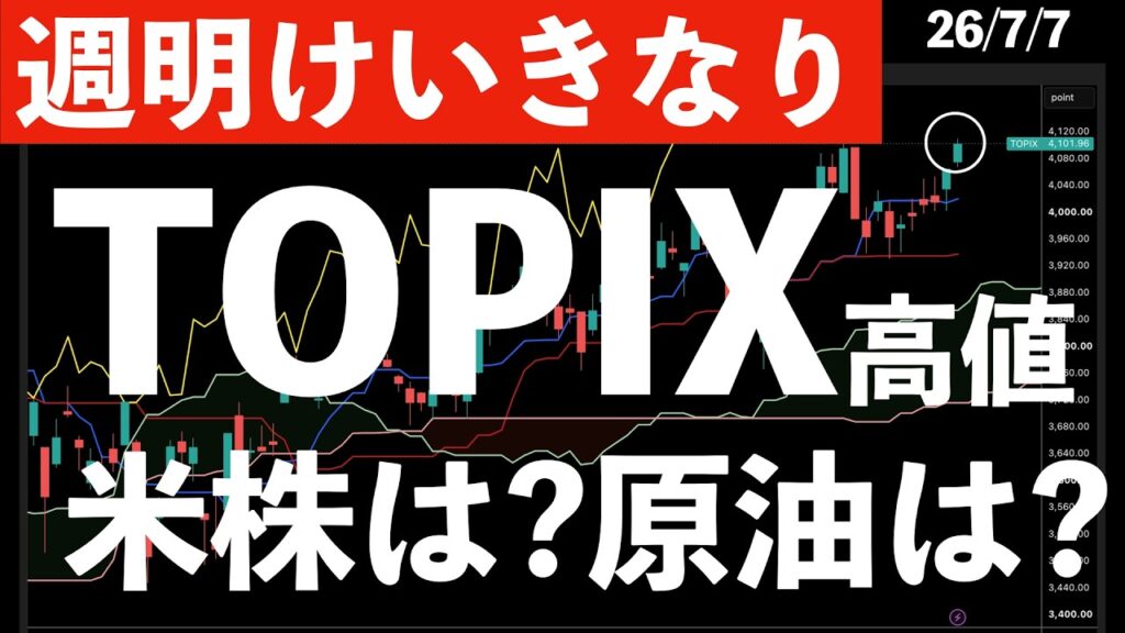 【週明けいきなり】TOPIX最高値更新！米株は？原油は？　#米国株 #日経平均 #sp500 #soxl #nvda