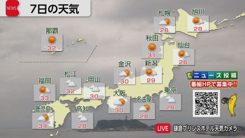 7月7日の天気 7月7日の天気