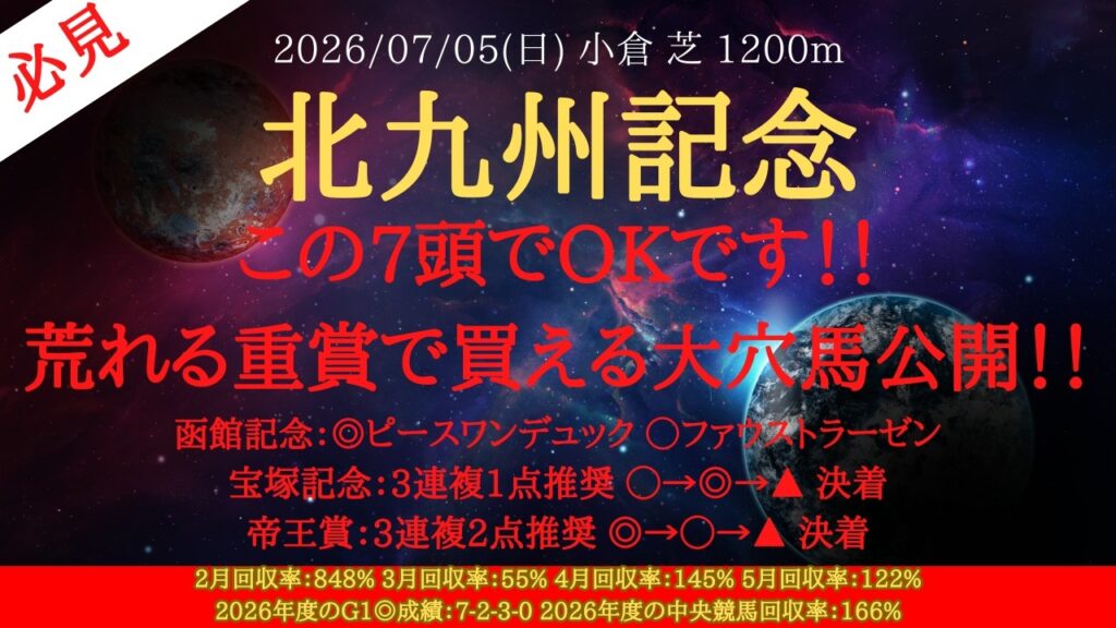 【 最終結論 】北九州記念 2026 予想 この7頭でOKです!!荒れる重賞で買える大穴馬公開!!【中央競馬予想】 【 最終結論 】北九州記念 2026 予想 この7頭でOKです!!荒れる重賞で買える大穴馬公開!!【中央競馬予想】