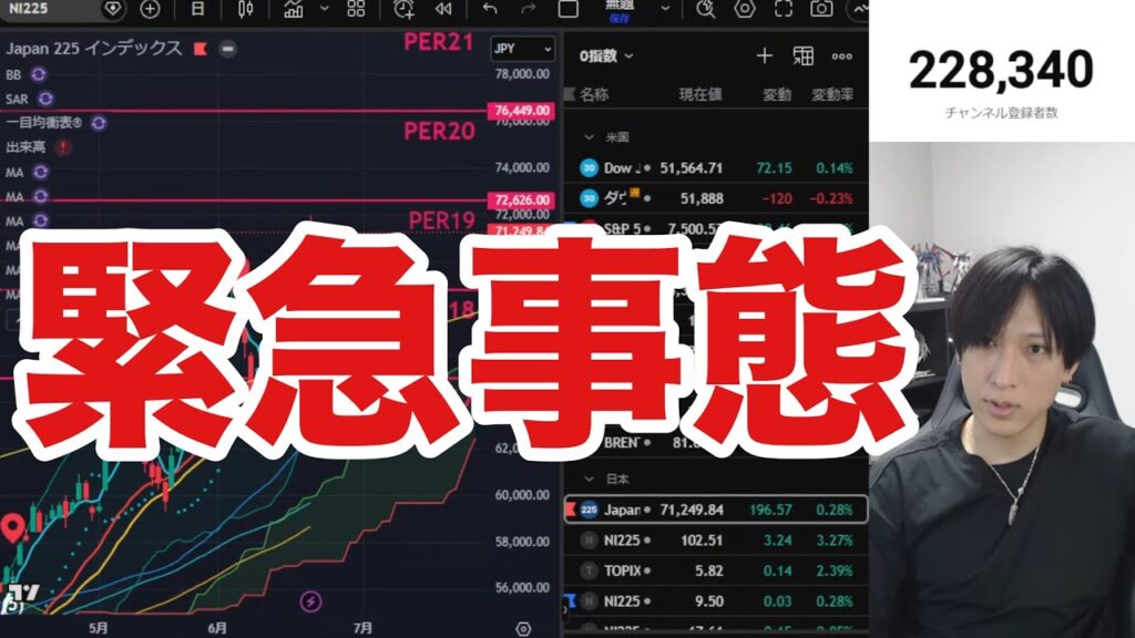 【緊急,日本株空売り激減‼】キオクシア暴落ヤバい。AI半導体株急落で日経平均崩壊か。ドル円162円推移。米国株、ナスダック、半導体株どうなる。仮想通貨BTC弱 【緊急,日本株空売り激減‼】キオクシア暴落ヤバい。AI半導体株急落で日経平均崩壊か。ドル円162円推移。米国株、ナスダック、半導体株どうなる。仮想通貨BTC弱