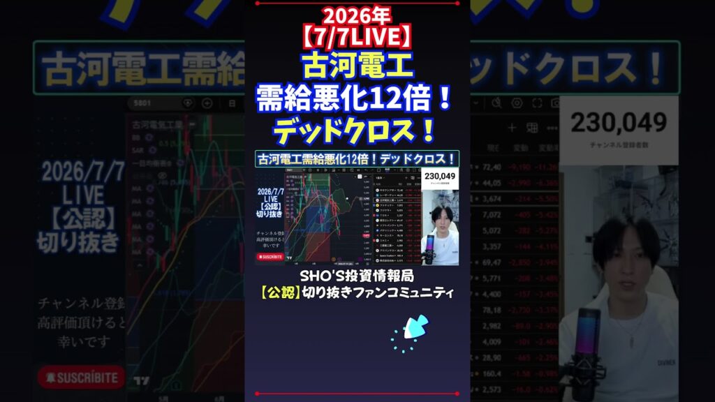 【7/7LIVE】古河電工需給悪化12倍！デッドクロス！ #日経平均株価 #投資