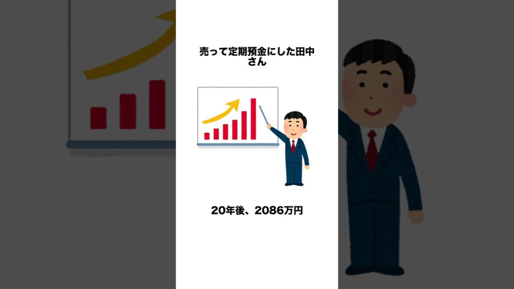 下落で売った人と続けた人、20年後の差をAI計算したら2,139万円でした【日経急落】
