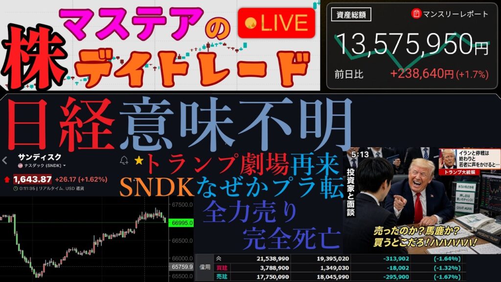 【第287回】マステアの株デイトレ配信 2026 07/09 【第287回】マステアの株デイトレ配信 2026 07/09