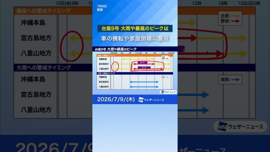 【台風情報】台風9号の進路と警戒点 暴風ピークの時間帯は（7月9日） #台風9号 #通勤タイパ #暴風