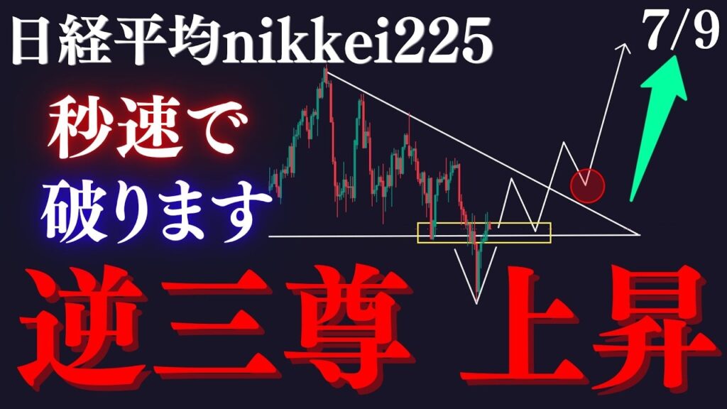 【⭐️日経平均”逆三尊の上昇”を予測】〇〇抜ければ強く上昇の可能性非常に高いです。この必勝パターンは必ず見逃すな:RedのNikkei225テクニカル徹底分析