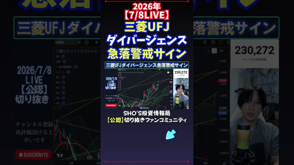 【7/8LIVE】三菱UFJダイバージェンス急落警戒サイン #日経平均株価 #投資