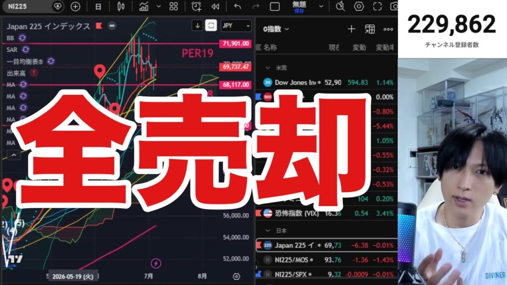 【日経平均騙し上げか⁉】ベインがキオクシア全売却⁉海外投資家が日本株3600億円買いに違和感→AI半導体株戻り売り警戒か。。空売り激減でVIX警戒。ドル円162円推移。米国株どうなる。仮想通貨BTC弱
