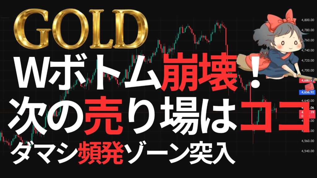 【⚡ゴールド崩壊💣】ダブルボトムは罠だった…4,100はもう壁、握ったロングが狩られる前に｜XAUUSD/金価格/FX