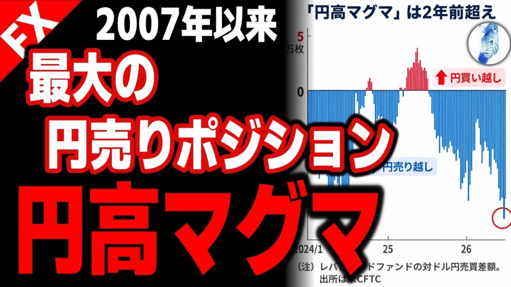 【日本トリプル安確定 円高の火山マグマ(円ショートポジション)が限界値まで貯まる】2007年以来 最大の円売りポジション 円高マグマ｜韓国株 日本株 米国金利 金価格 ドル円相場分析 26年7月9日