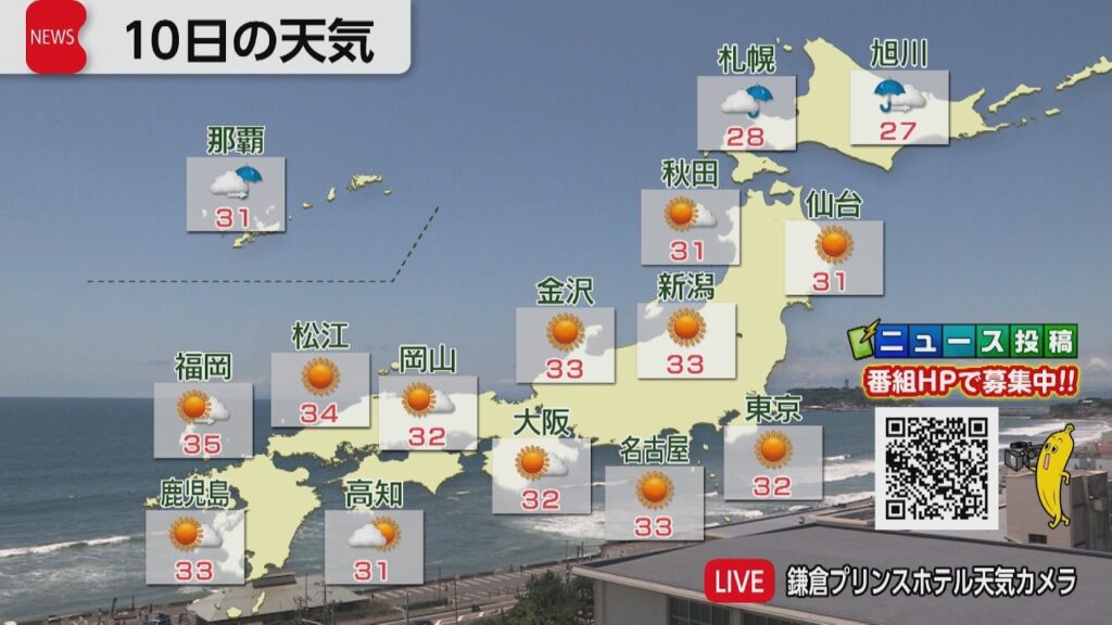 7月10日の天気