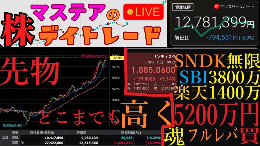 【第288回】マステアの株デイトレ配信 2026 07/10