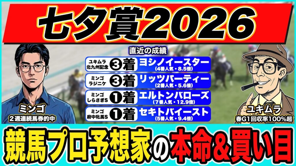 【七夕賞2026｜予想】穴馬◎で高配当狙い！絶好調でプロ予想家が本命馬＆３連単の買い目まで公開！！