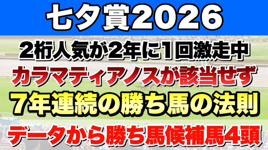 【七夕賞2026】データから導き出される好走馬!!7年間続く法則とは!?【データ予想】