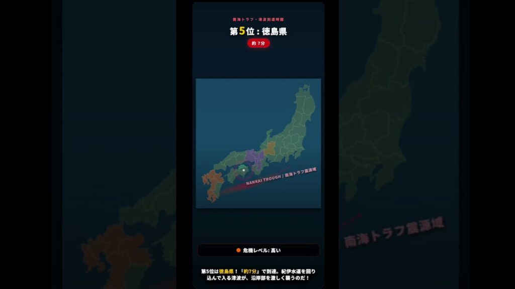 【衝撃】南海トラフ津波到達時間ランキング！あなたの町はあと何分？