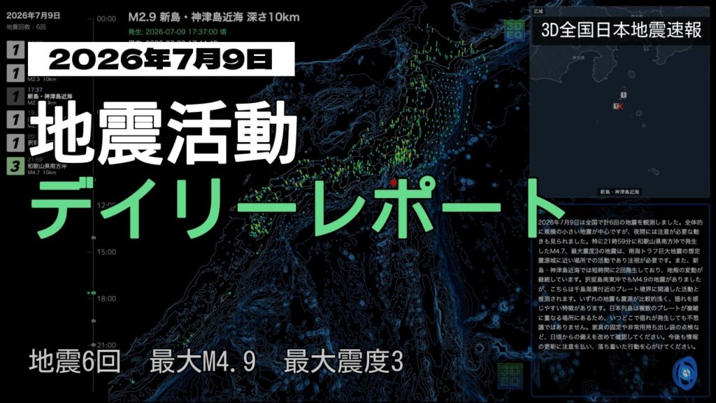 【2026年7月9日】地震活動デイリーレポート