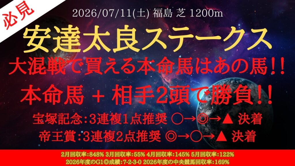 【 最終結論 】安達太良ステークス 2026 予想 大混戦で買える本命馬はあの馬!!本命馬 + 相手2頭で勝負!!【中央競馬予想】 【 最終結論 】安達太良ステークス 2026 予想 大混戦で買える本命馬はあの馬!!本命馬 + 相手2頭で勝負!!【中央競馬予想】