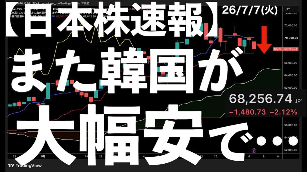 【日本株速報】26/7/7 また？韓国がサーキットブレイカー発動で大幅安　#日本株  #半導体　#topix　#fomc
