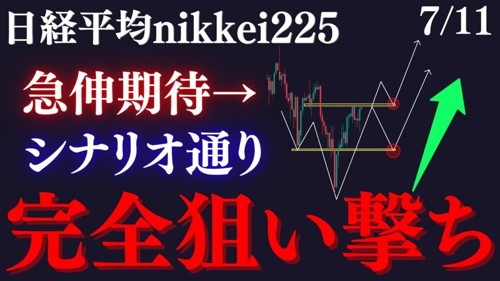 【🚀日経平均で”完全狙い撃ち”ます】この下降トレンド上限を上抜け期待です。爆発的な上昇の可能性極めて高い:RedのNikkei225テクニカル徹底分析