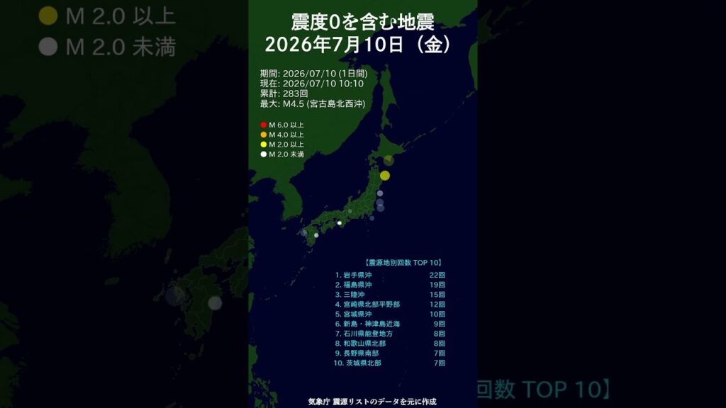 日別_7月10日（金）震度0を含む地震 #shorts #2026 #毎日更新 #マグニチュード