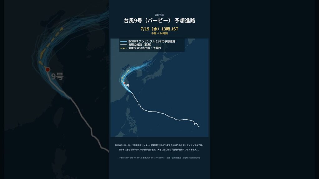 2026年 台風9号（バービー） 予想進路【7/12時点】 #Shorts