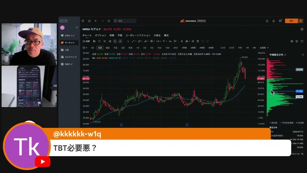 日経先物6万9000円台回復。原油は74ドルに！SKハイニのUS上場初日は13%高で時価総額200兆円！