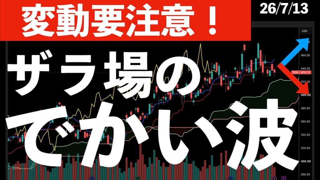 【急変動注意】15日と16日！ザラ場決算で変動にご注意ください　#米国株 #日経平均 #sp500 #soxl #nvda