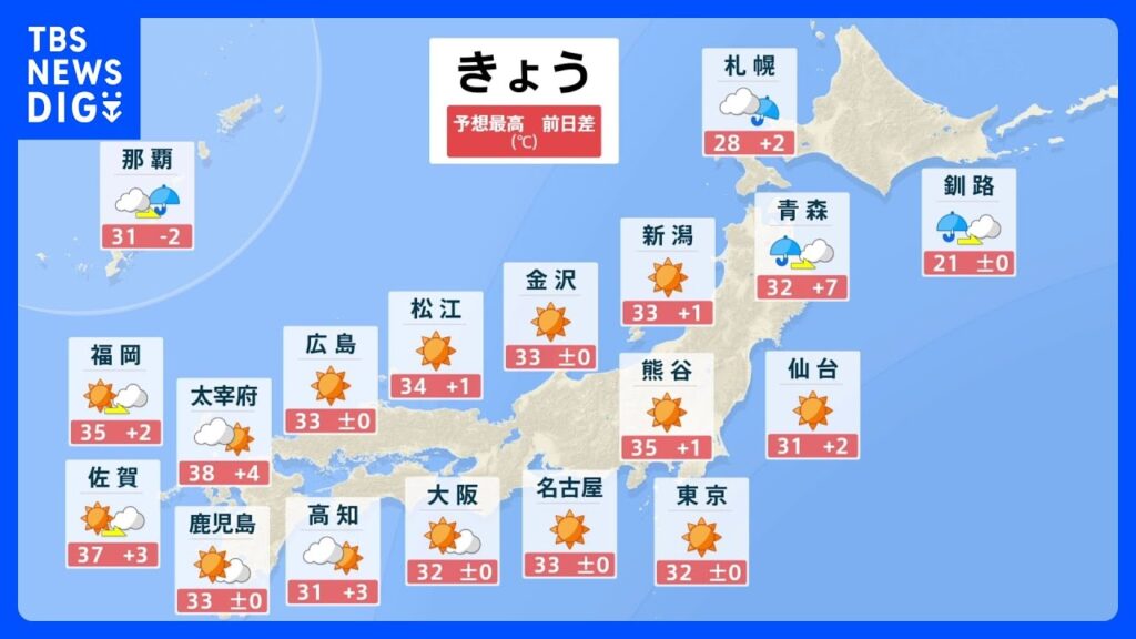 【7月10日・週末天気】40℃近い暑さ予想 梅雨明けしていなくても万全な熱中症対策を 台風9号はあす11日朝に沖縄・先島諸島へ最接近【台風情報】|TBS NEWS DIG 【7月10日・週末天気】40℃近い暑さ予想 梅雨明けしていなくても万全な熱中症対策を 台風9号はあす11日朝に沖縄・先島諸島へ最接近【台風情報】|TBS NEWS DIG