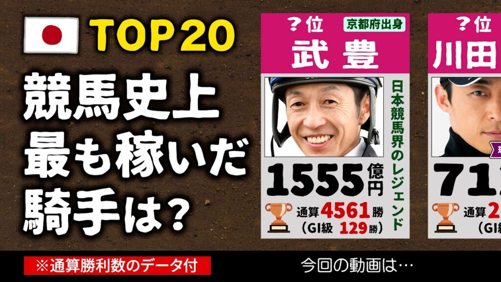【競馬】騎手の通算獲得賞金ランキング【日本人TOP20】