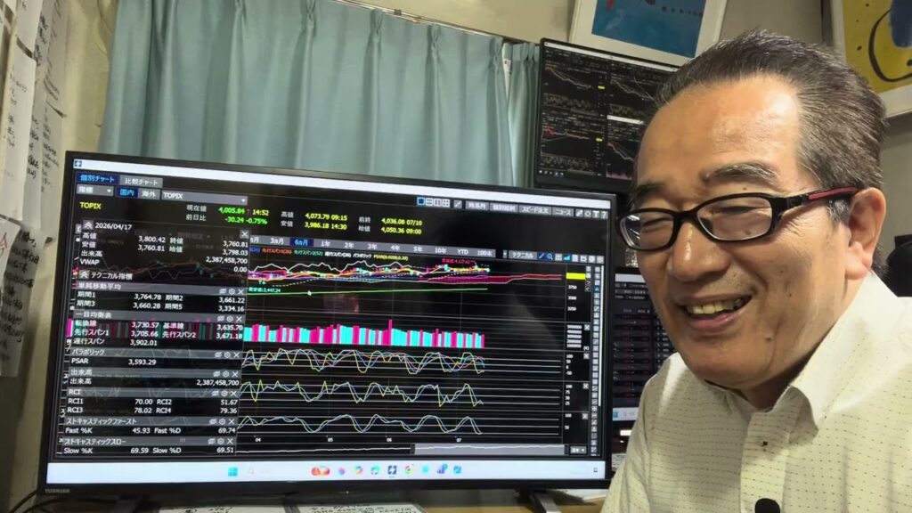 7月13日（月）日経平均は1315円安で8日安値をザラバで割り込む。しばらく調整か、それとも明日切り返すのか難しい局面です。