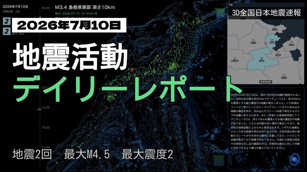 【2026年7月10日】地震活動デイリーレポート
