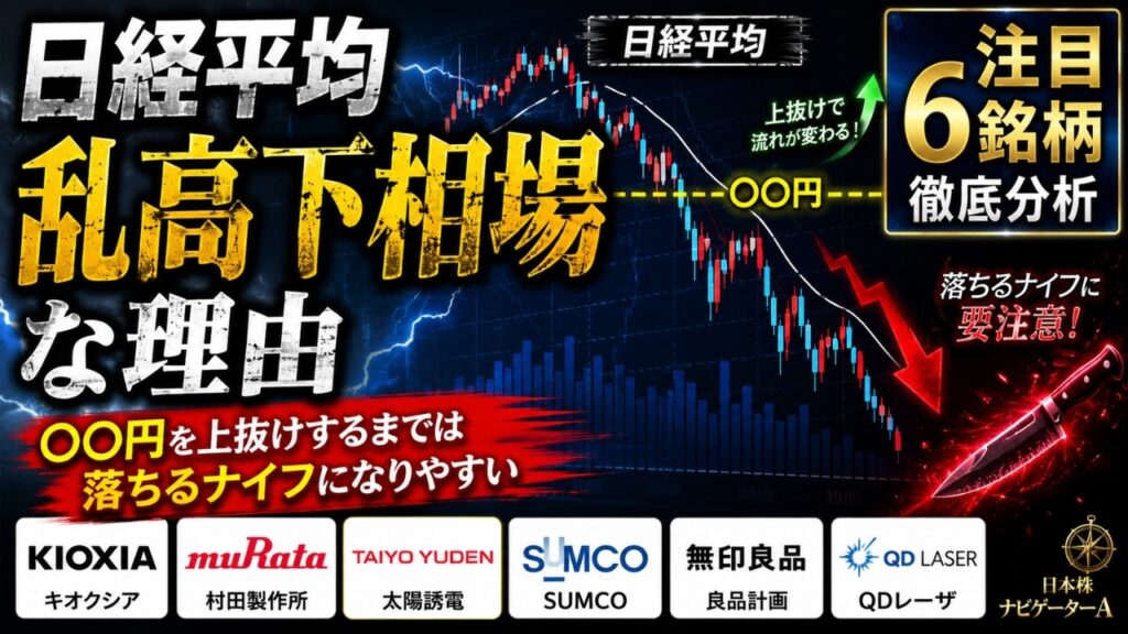 日経平均とポジション構築、キオクシア、村田製作所、太陽誘電、SUMCO、良品計画、QDレーザのテクニカル分析最新アップデート