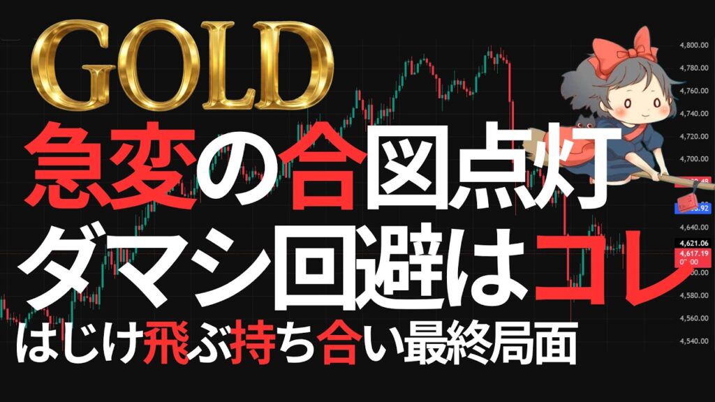 【⚡ゴールド分岐💣】飛び乗ると事故る。煮詰まり最終局面…今夜はこう動け!|XAUUSD/金価格/FX 【⚡ゴールド分岐💣】飛び乗ると事故る。煮詰まり最終局面…今夜はこう動け!|XAUUSD/金価格/FX