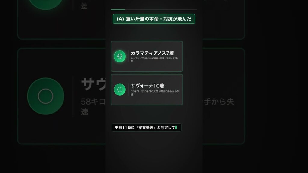 七夕賞2026 本命7着・対抗10着で予想が外れた 理由を数字で3つ特定 #shorts 七夕賞2026 本命7着・対抗10着で予想が外れた 理由を数字で3つ特定 #shorts