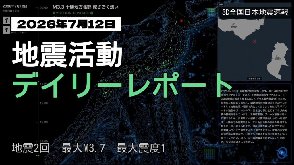 【2026年7月12日】地震活動デイリーレポート