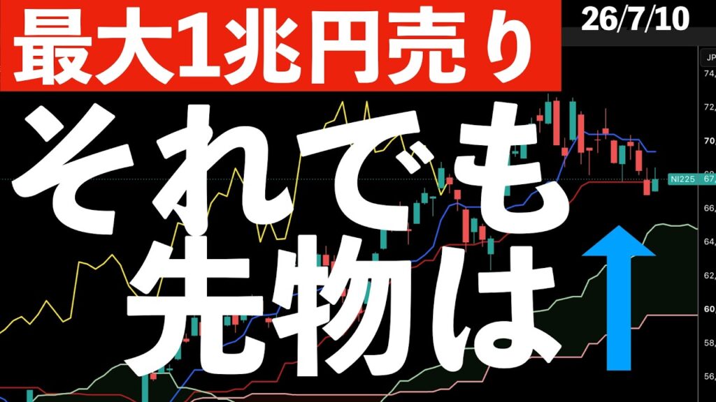 【最大1兆円の売り】ETF分配金捻出売りがあっても先物が1000円以上上がっている理由　#米国株 #日経平均 #sp500 #soxl #nvda