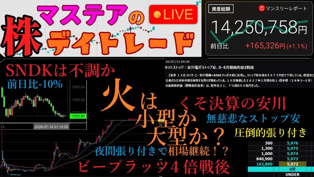 【第290回】マステアの株デイトレ配信 2026 07/14