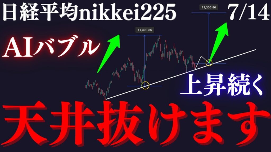 【🚀日経平均”天井抜け”の転換起きる！？】AI企業成長にて近いうち下降トレンドを上抜け→安値切り上げでATHの可能性非常に高いです:RedのNikkei225テクニカル徹底分析