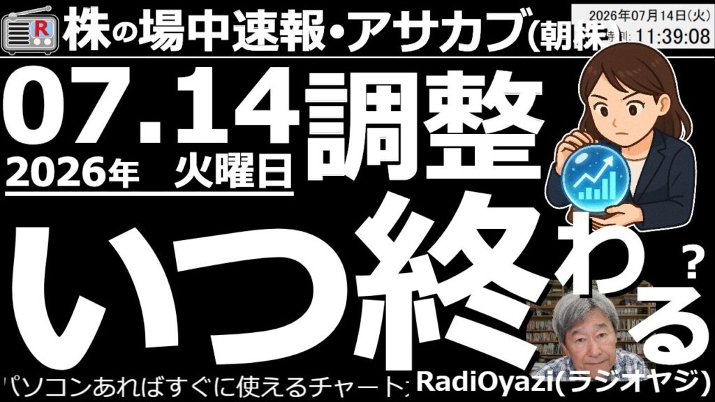【朝株！(投資情報)】日経平均は、なおも調整の動き。今日の安値は、66,268円と「Ｒ式・買いシグナル」に近づいている。主力銘柄はいずれも売られ過ぎ。285Aキオクは小反発。韓国も底打ち？のチャート。