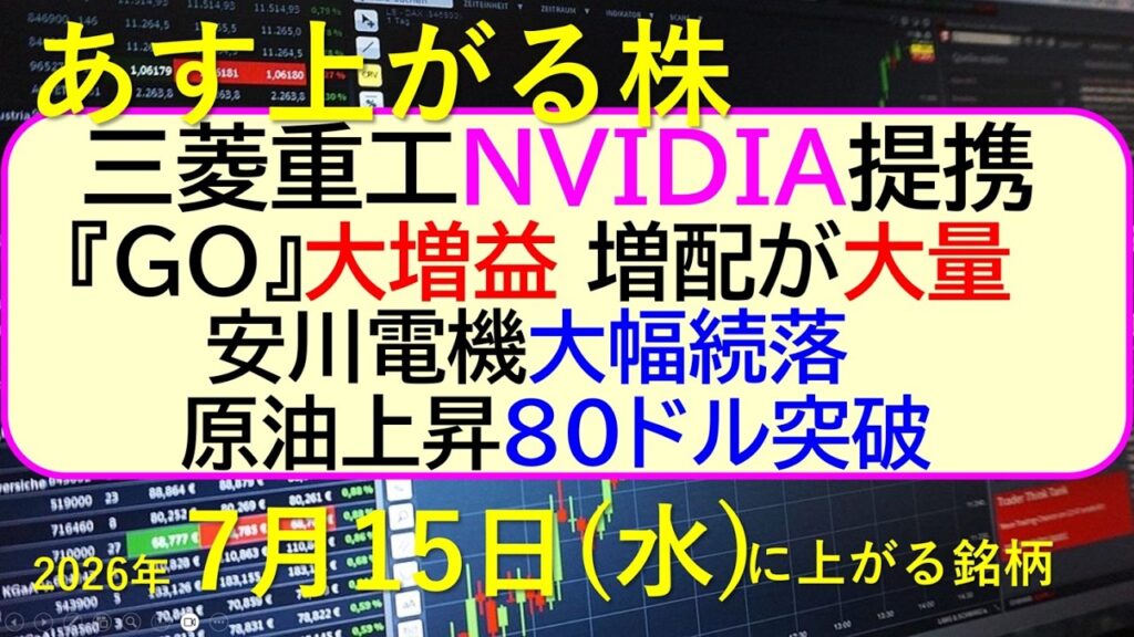三菱重工がNVIDIAと提携。『GO』が大増益。増配が大量。 安川電機が大幅続落。原油80ドル突破~あす上がる株 2026年7月15日(火)に上がる銘柄。最新の日本株情報。高配当株の株価やデイトレ情報 三菱重工がNVIDIAと提携。『GO』が大増益。増配が大量。 安川電機が大幅続落。原油80ドル突破~あす上がる株 2026年7月15日(火)に上がる銘柄。最新の日本株情報。高配当株の株価やデイトレ情報