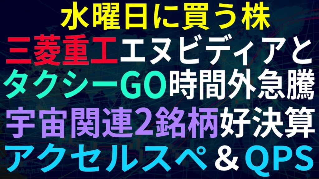 【あすの株相場】7月14日(火) 日経反発！ / 三菱重工💛エヌビディア / タクシーGO爆益PTS急騰 / 宇宙関連2社とも好決算、アクセル＆QPS / あす上場IPO紹介 / メドレックス時間外上