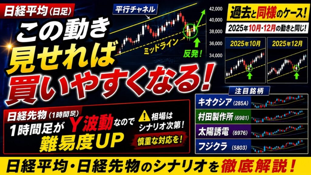 日経平均、日経先物、キオクシア、村田製作所、太陽誘電、フジクラのテクニカル分析最新アップデート 日経平均、日経先物、キオクシア、村田製作所、太陽誘電、フジクラのテクニカル分析最新アップデート