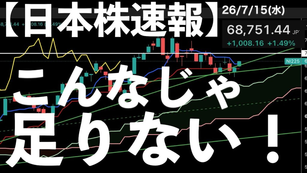【日本株速報】26/7/15 好材料重なったのにこれだけ？もうちょっと上がって欲しい日本株　#日本株  #半導体　#topix　#fomc