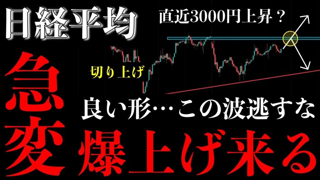 ⚠️日経平均“爆上げ来る”。良い形出現…この波を逃すな【Nikkei225分析】