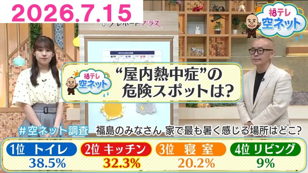 【熱中症　家の中の危険スポット　キッチンとトイレは要注意】福テレ空ネット（2026年7月15日放送）