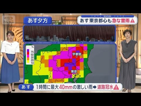 【関東の天気】あす東京35℃　暑さ避ける行動を　“猛暑のち雷雨”急変注意【スーパーJチャンネル】(2026年7月15日)