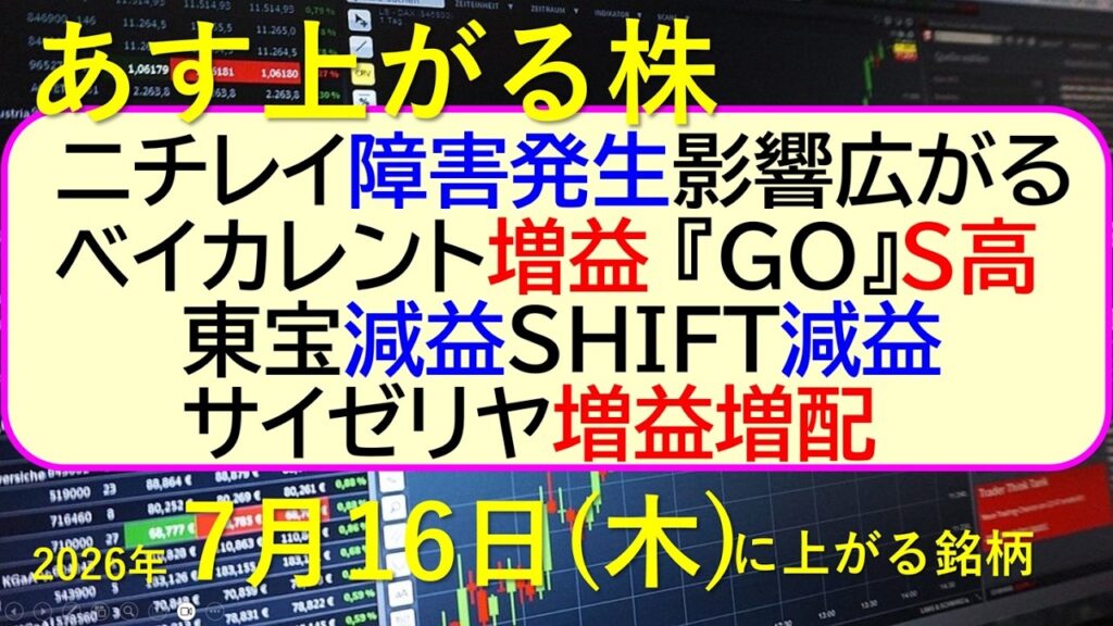 ニチレイ障害発生、影響広がる。ベイカレント増益。 『GO』S高。東宝減益。サイゼリヤ増益増配。~あす上がる株 2026年7月16日(水)に上がる銘柄。最新の日本株情報。高配当株の株価やデイトレ情報 ニチレイ障害発生、影響広がる。ベイカレント増益。 『GO』S高。東宝減益。サイゼリヤ増益増配。~あす上がる株 2026年7月16日(水)に上がる銘柄。最新の日本株情報。高配当株の株価やデイトレ情報