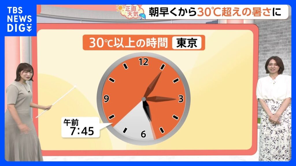 【7月16日 関東の天気】長すぎ!? 30℃以上の時間｜TBS NEWS DIG